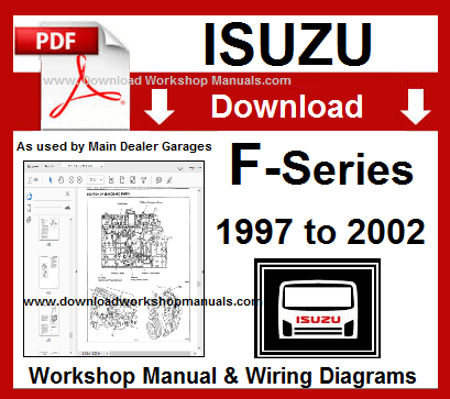 Isuzu F Series Service Repair Workshop Manual Download